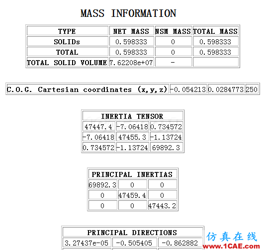 ANSA中如何使用質(zhì)量點保持質(zhì)量平衡ANSA應(yīng)用技術(shù)圖片6