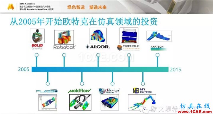 Moldflow 重大福利 快來(lái)領(lǐng)?。。?！ 高分論壇演講PPT之一moldflow圖片10
