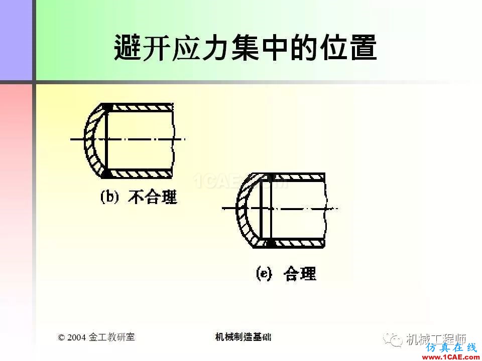 【專業(yè)積累】100頁(yè)P(yáng)PT，全面了解焊接工藝機(jī)械設(shè)計(jì)技術(shù)圖片78