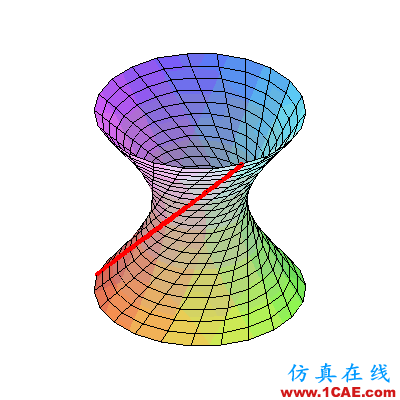 五問(wèn)電廠冷卻塔機(jī)械設(shè)計(jì)資料圖片4