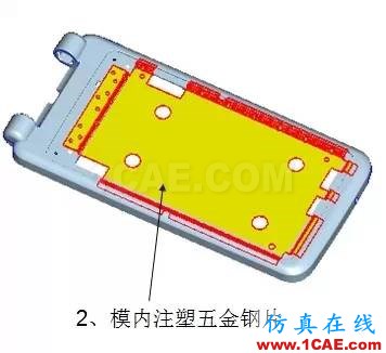 ☆☆模內(nèi)鑲件注塑知識大匯總-技術原理及設計要點機械設計培訓圖片2