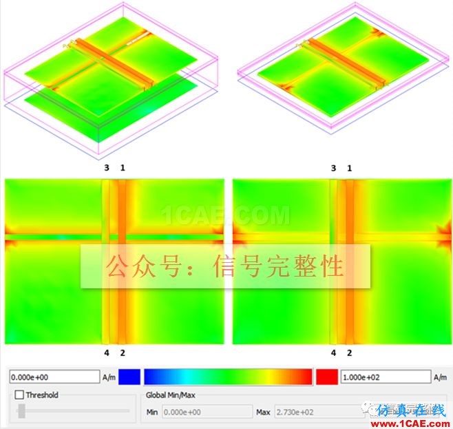 不管是高速電路還是射頻電路,當(dāng)微帶線跨分割時(shí),信號(hào)將會(huì)引起什么樣的問題呢？【轉(zhuǎn)發(fā)】HFSS分析案例圖片14