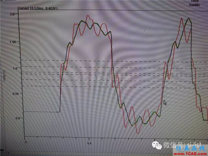 電源完整性如何進行測試驗證？/成品PCB的外形公差，層間位移公差各是多少？HFSS培訓課程圖片2