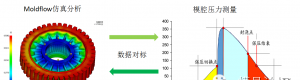 模腔傳感器技術(shù)應(yīng)用(第一部分)moldflow分析案例圖片21