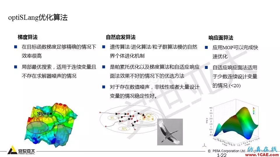 專題 | 結構參數(shù)優(yōu)化分析技術應用ansys培訓的效果圖片22