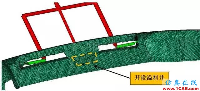 老板再也不用為熔接線問題煩惱了？一招讓它無處遁形！moldflow仿真分析圖片23