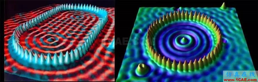 機械設計的高級境界：四大顯微設備SEM、TEM、AFM、STM工作原理，看圖說話機械設計教程圖片17