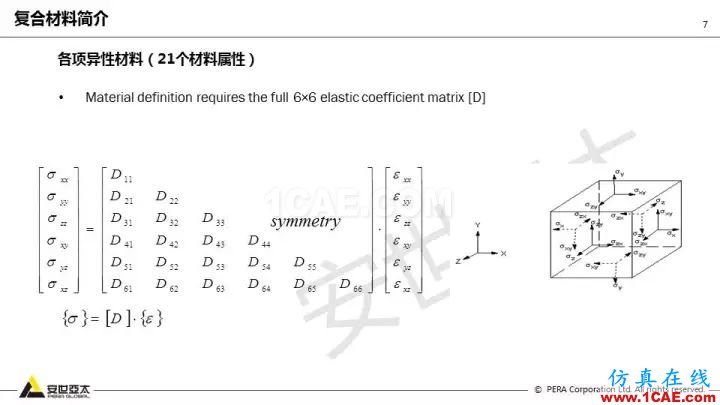 技術(shù)分享 | 58張PPT，帶您了解ANSYS復合材料解決方案【轉(zhuǎn)發(fā)】ansys結(jié)構(gòu)分析圖片7