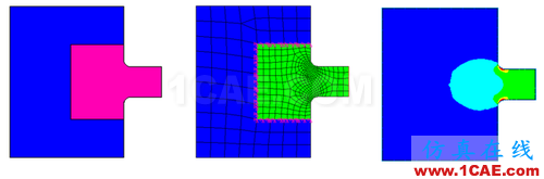 ANSYS 中 MPC 的應(yīng)用 (1) (翻譯資料) - flydream - dream5568@126 的博客 ANSYS 中 MPC 的應(yīng)用 (1) (翻譯資料) - htbbzzg - htbbzzg的博客