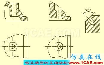 機(jī)械人不可缺少的四大類基礎(chǔ)資料，建議永久收藏【轉(zhuǎn)發(fā)】Catia學(xué)習(xí)資料圖片35