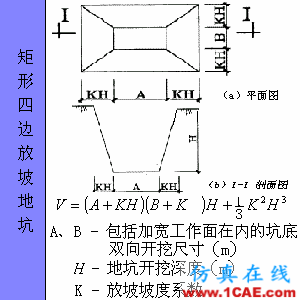 快接收，工程常用的各種圖形計(jì)算公式都在這了！AutoCAD應(yīng)用技術(shù)圖片70