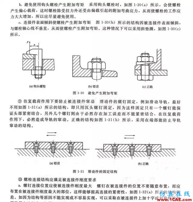 小竅門(mén)：常用部件機(jī)械設(shè)計(jì)到底怎么畫(huà)才更好，這里最全！機(jī)械設(shè)計(jì)教程圖片4