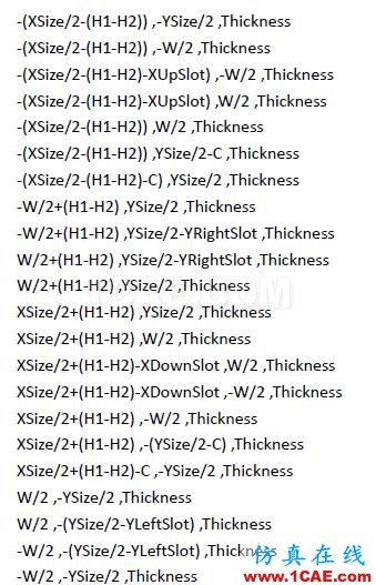 【ANSYS技巧】使用HFSS仿真比較微帶天線輻射面開槽對(duì)增益的影響HFSS仿真分析圖片2