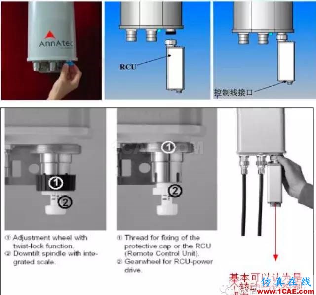 最好的天線基礎(chǔ)知識！超實(shí)用 隨時查詢HFSS仿真分析圖片78