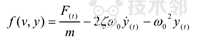 基于FLUENT嵌套網(wǎng)格的串列雙圓柱渦激振動數(shù)值模擬 blob.png