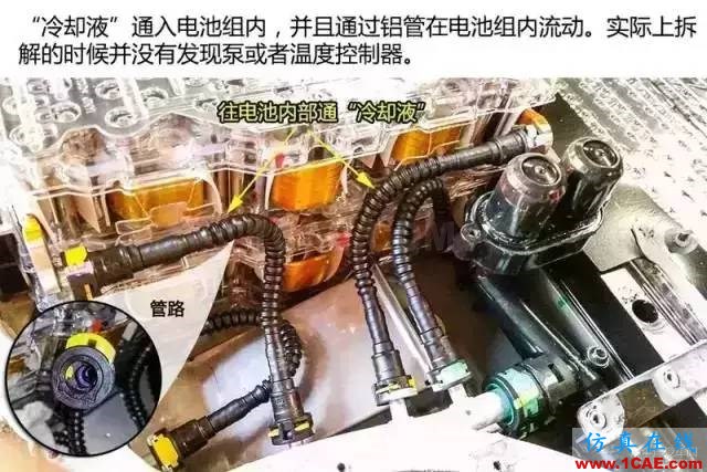 特斯拉為何續(xù)航那么久，拆開電池看看里面到底有什么！機械設(shè)計技術(shù)圖片28