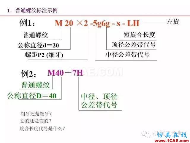【專業(yè)積累】80頁(yè)P(yáng)PT讓你全面掌握工程圖中的標(biāo)準(zhǔn)件和常用件機(jī)械設(shè)計(jì)培訓(xùn)圖片23