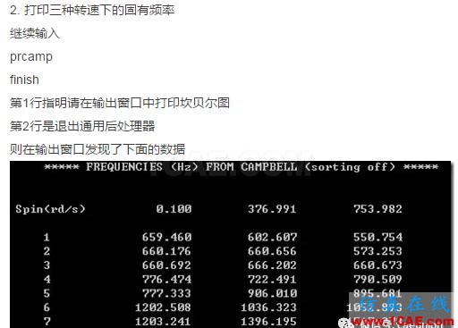 1_14812661945728.png ANSYS經(jīng)典界面對光盤轉(zhuǎn)子動力學(xué)分析ansys結(jié)構(gòu)分析圖片10