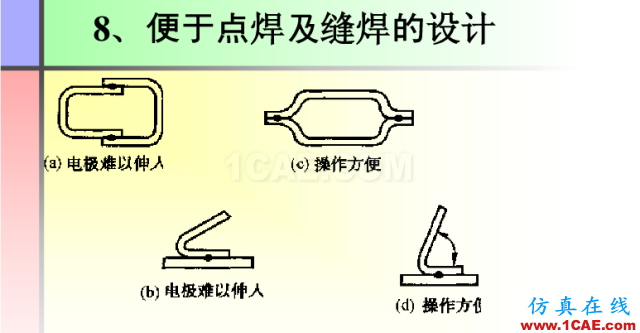 100張PPT，講述大學(xué)四年的焊接工藝知識，讓你秒變專家機(jī)械設(shè)計教程圖片75