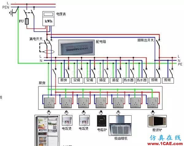 如何用AutoCAD畫出漂亮的電氣圖ug設(shè)計(jì)案例圖片6