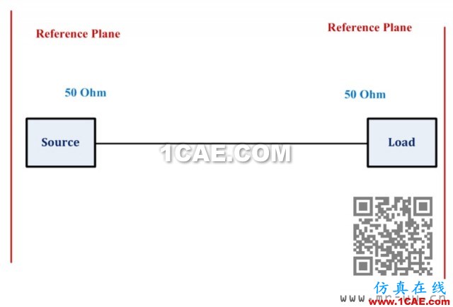 天線(xiàn)匹配調(diào)節(jié)14
