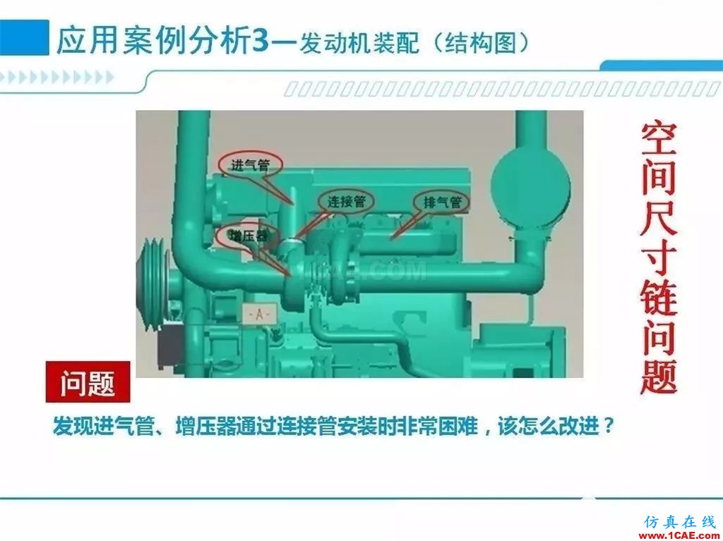 產(chǎn)品 | 尺寸公差問題的利器:尺寸鏈計算及公差分析軟件DCC機械設(shè)計案例圖片10