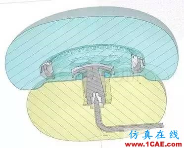 23.jpg 【行業(yè)動態(tài)】仿真技術(shù)加速燃氣爐灶設(shè)計ansys workbanch圖片3