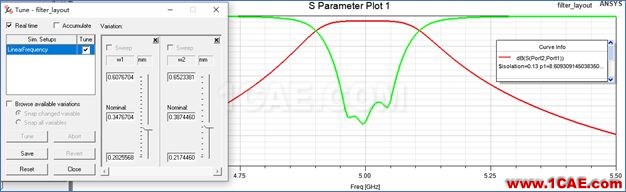 HFSS案例實(shí)時(shí)調(diào)諧(Tuning)仿真Circuit+HFSSHFSS分析圖片29