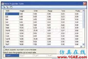 AutoCAD2010教程及操作技巧 AutoCAD2010教程及操作技巧AutoCAD應(yīng)用技術(shù)圖片31