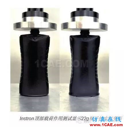 HyperWorks優(yōu)化技術(shù)融入包裝設(shè)計(jì)流程，幫助聯(lián)合利華削減成本、加速研發(fā)hypermesh應(yīng)用技術(shù)圖片3