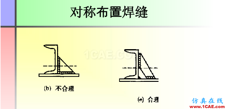 100張PPT，講述大學(xué)四年的焊接工藝知識，讓你秒變專家機(jī)械設(shè)計資料圖片66