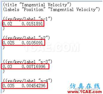 基于Fluent驗證旋轉(zhuǎn)和靜止同心圓柱之間的流動數(shù)值解fluent培訓的效果圖片5