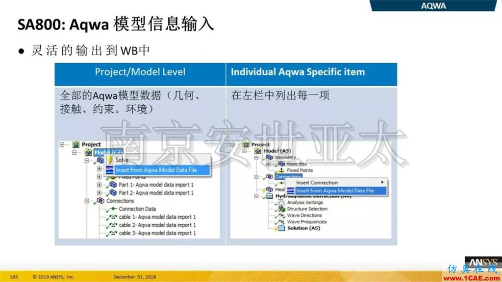 最新版本ANSYS 2019R1結(jié)構(gòu)新功能介紹纖維復(fù)合材料福音(三)ansys結(jié)果圖片8