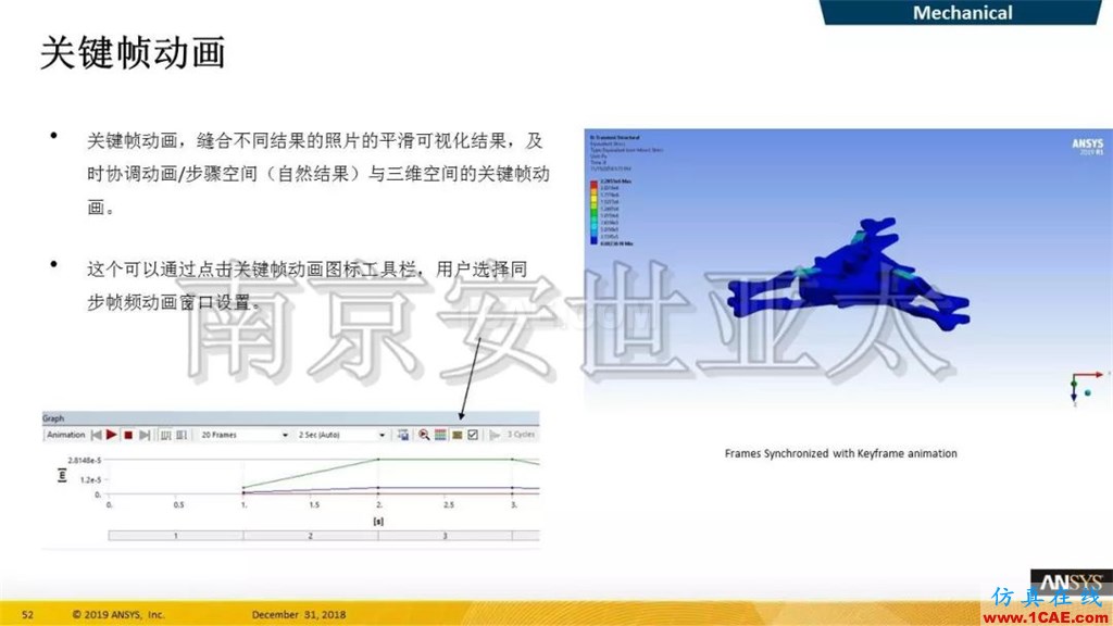最新版本ANSYS 2019R1結(jié)構(gòu)新功能介紹(一)ansys仿真分析圖片28