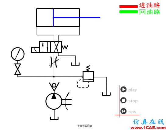 【專業(yè)積累】64個氣動與液壓動畫,輕輕松松全學會!機械設(shè)計圖例圖片23