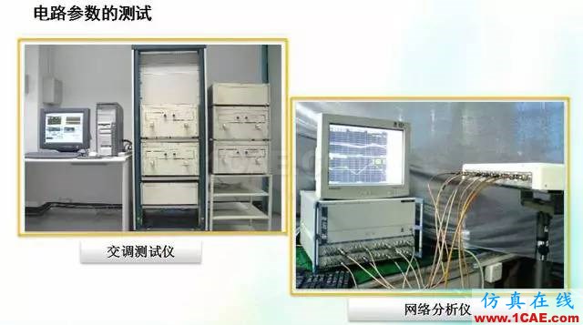 天線知識詳解：天線原理、天線指標測試ansys hfss圖片34