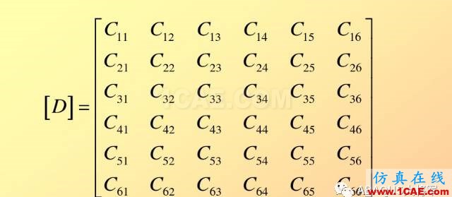 ABAQUS理論篇(1)——線彈性行為(Linear elastic behavior)材料abaqus有限元培訓(xùn)教程圖片3