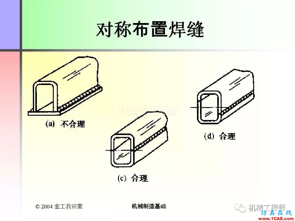 【專業(yè)積累】100頁(yè)P(yáng)PT，全面了解焊接工藝機(jī)械設(shè)計(jì)技術(shù)圖片75