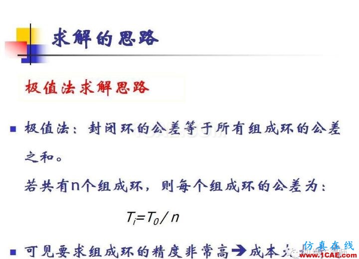 【專業(yè)積累】工藝尺寸鏈原理及其計(jì)算機(jī)械設(shè)計(jì)圖片20