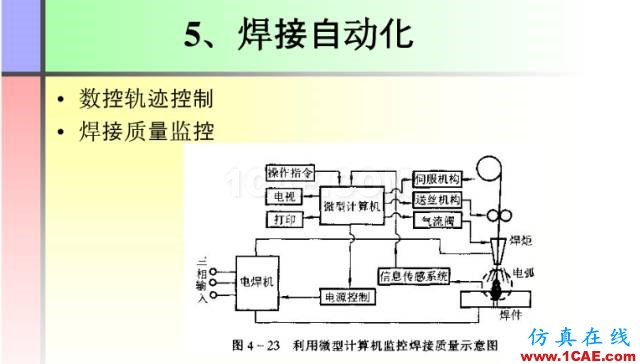 100張PPT，講述大學(xué)四年的焊接工藝知識，讓你秒變專家機(jī)械設(shè)計教程圖片29