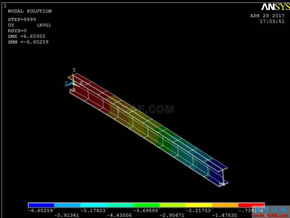 ANSYS荷載工況組合的實現(xiàn)方法【轉發(fā)】ansys workbanch圖片5