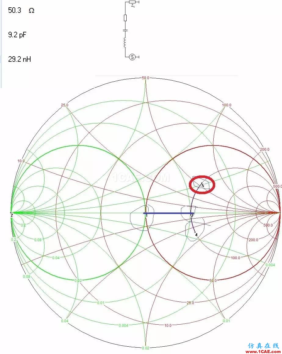 怎么看“史密斯圓圖” Smith chart？HFSS培訓(xùn)的效果圖片37