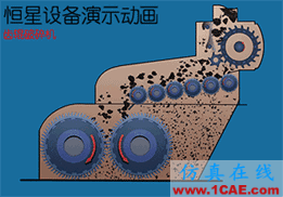分享一波破碎設備運行原理動態(tài)圖！Catia技術圖片13