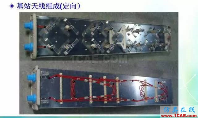 天線知識詳解：天線原理、天線指標測試HFSS培訓(xùn)課程圖片5
