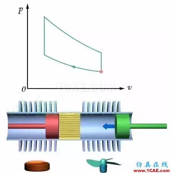 機(jī)械制造原理：這發(fā)動(dòng)機(jī)，一看就不簡(jiǎn)單機(jī)械設(shè)計(jì)資料圖片4