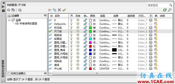 【干貨】CAD/UG培訓ug設計案例圖片3