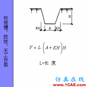 快接收，工程常用的各種圖形計(jì)算公式都在這了！AutoCAD培訓(xùn)教程圖片74