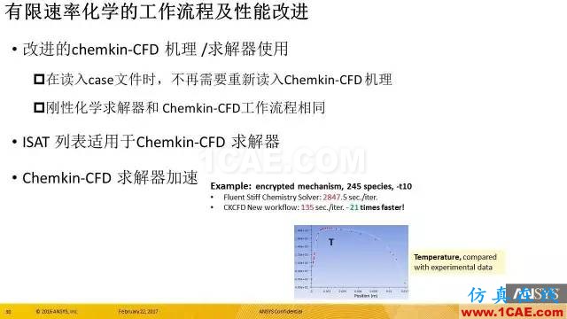 專題 | ANSYS 18.0新功能—Fluent詳解fluent結果圖片31