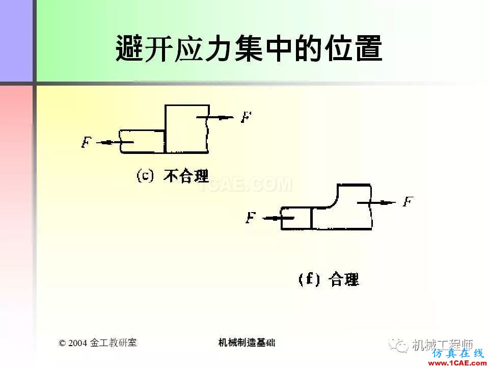 【專業(yè)積累】100頁(yè)P(yáng)PT，全面了解焊接工藝機(jī)械設(shè)計(jì)技術(shù)圖片79