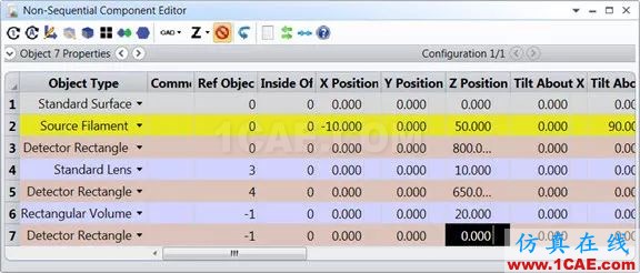 ZEMAX:如何創(chuàng)建一個簡單的非序列系統(tǒng)zemax光學(xué)分析案例圖片58